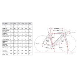 2025 Cervelo P5 Red AXS Triathlon Bike