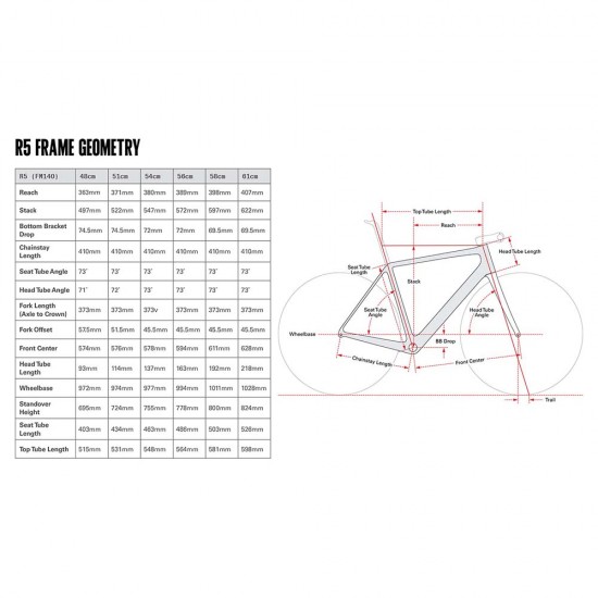 2025 Cervelo R5 Frameset 2025 Cervelo R5 Frameset