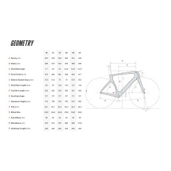 2025 Cervelo S5 Red AXS Road Bike