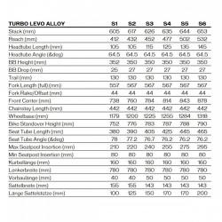 2025 Specialized Turbo Levo Comp Alloy - Electric Mountain Bike