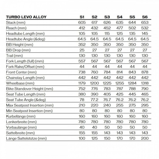 2025 Specialized Turbo Levo Comp Alloy - Electric Mountain Bike