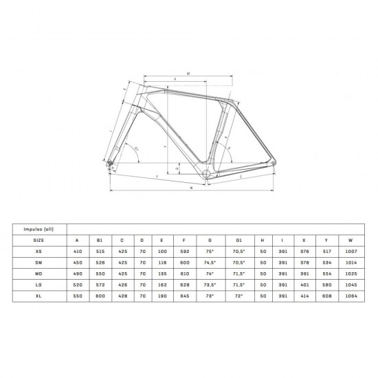 2025 Bianchi IMPULSO RC - GRX 825 Di2 - Gravel Bike - celeste metallic / graphite / CK16