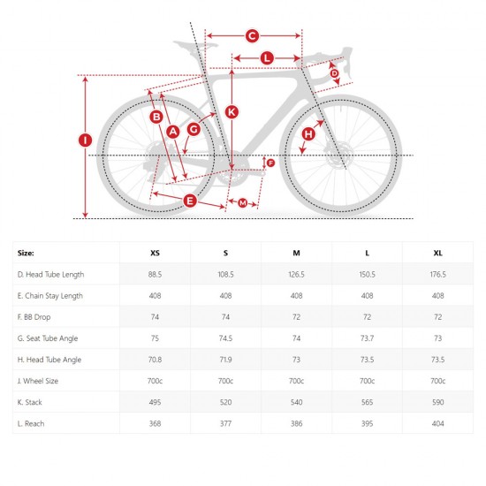 2025 Colnago Y1Rs Frameset